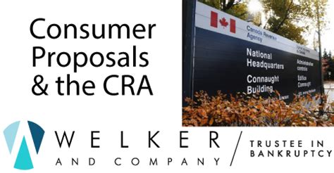 consumer proposals guelph|Consumer Proposal – Welker & Associates Inc..